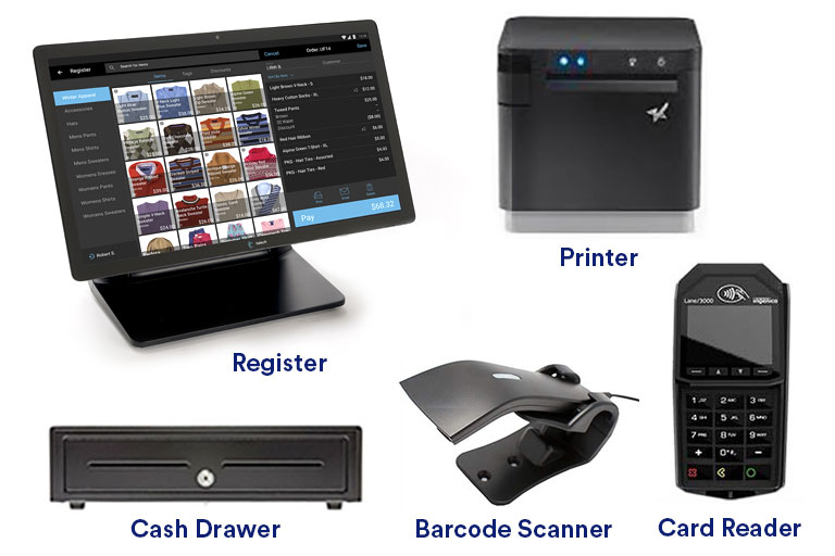 photo-POS-system-3x2